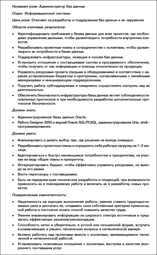 Практика управления человеческими ресурсами - _23.png