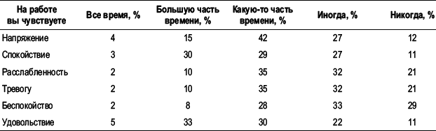 Практика управления человеческими ресурсами - _24.png