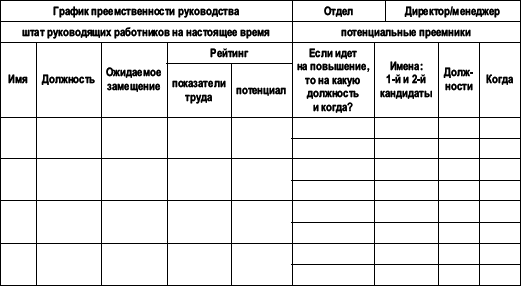 Практика управления человеческими ресурсами - _47.png