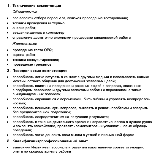 Практика управления человеческими ресурсами - _51.png