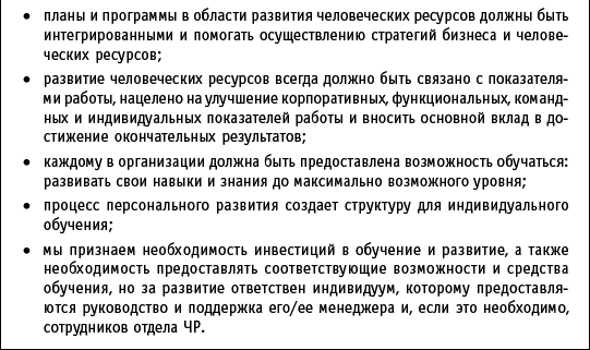 Практика управления человеческими ресурсами - _63.png