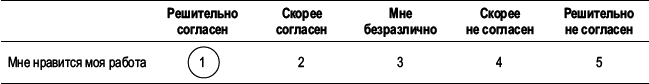 Практика управления человеческими ресурсами - _137.png