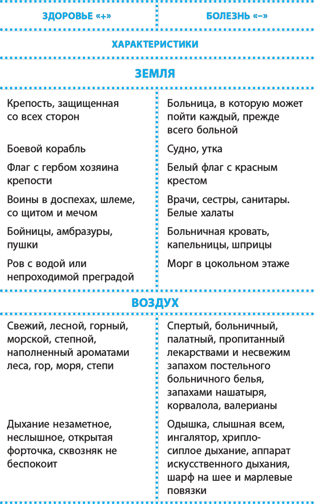 Код здоровья сердца и сосудов - i_001.png