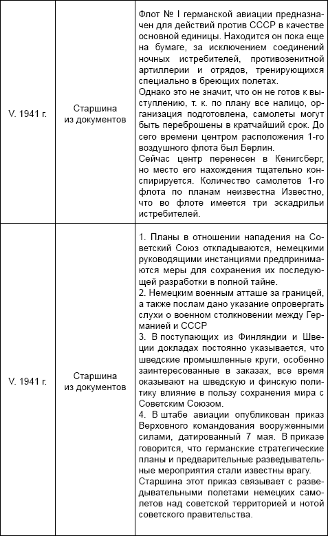 Под псевдонимом Ирина - i_010.png