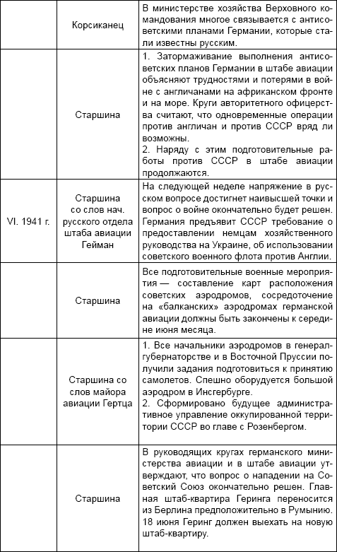 Под псевдонимом Ирина - i_011.png