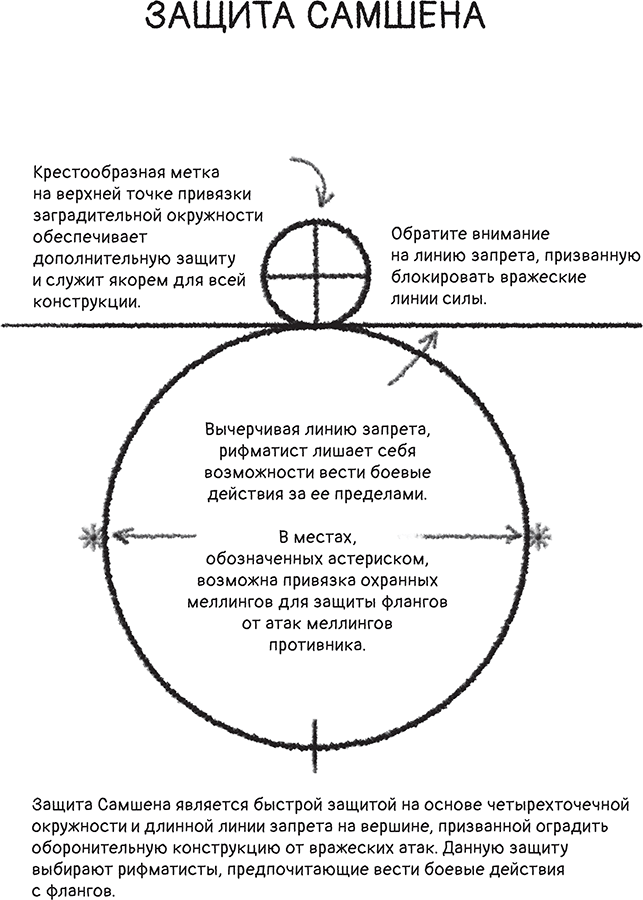 Рифматист (ЛП) - i_034.png