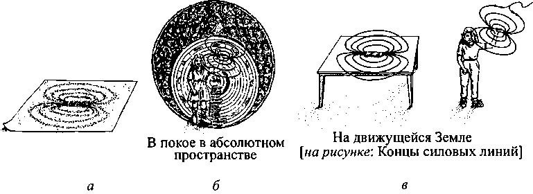 Черные дыры и складки времени. Дерзкое наследие Эйнштейна - i_008.png