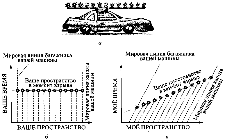 Черные дыры и складки времени. Дерзкое наследие Эйнштейна - i_011.png