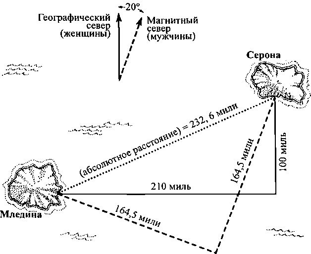 Черные дыры и складки времени. Дерзкое наследие Эйнштейна - i_014.png