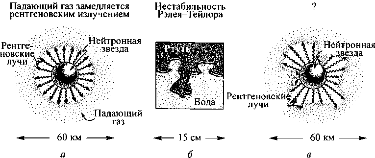 Черные дыры и складки времени. Дерзкое наследие Эйнштейна - i_061.png