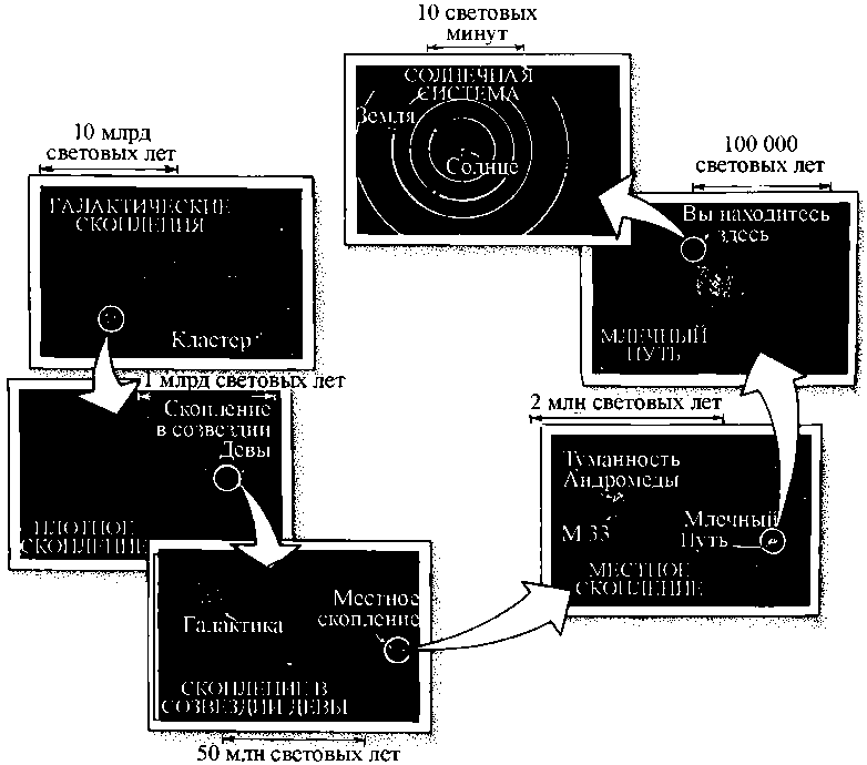 Черные дыры и складки времени. Дерзкое наследие Эйнштейна - i_084.png