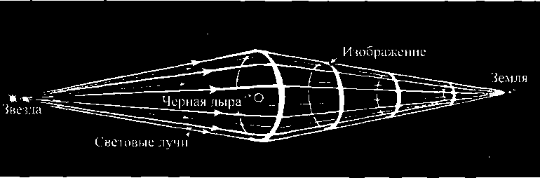 Черные дыры и складки времени. Дерзкое наследие Эйнштейна - i_085.png