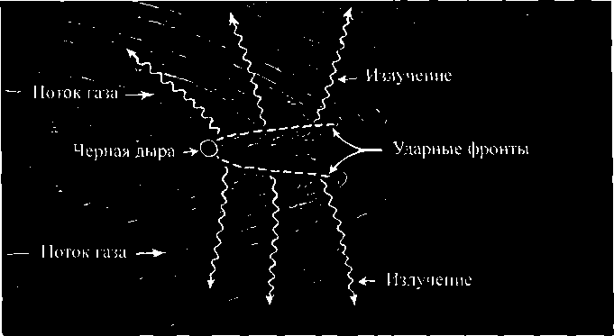 Черные дыры и складки времени. Дерзкое наследие Эйнштейна - i_087.png