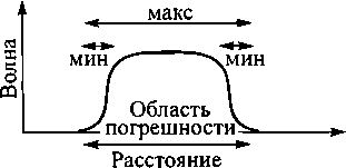 Черные дыры и складки времени. Дерзкое наследие Эйнштейна - i_108.png