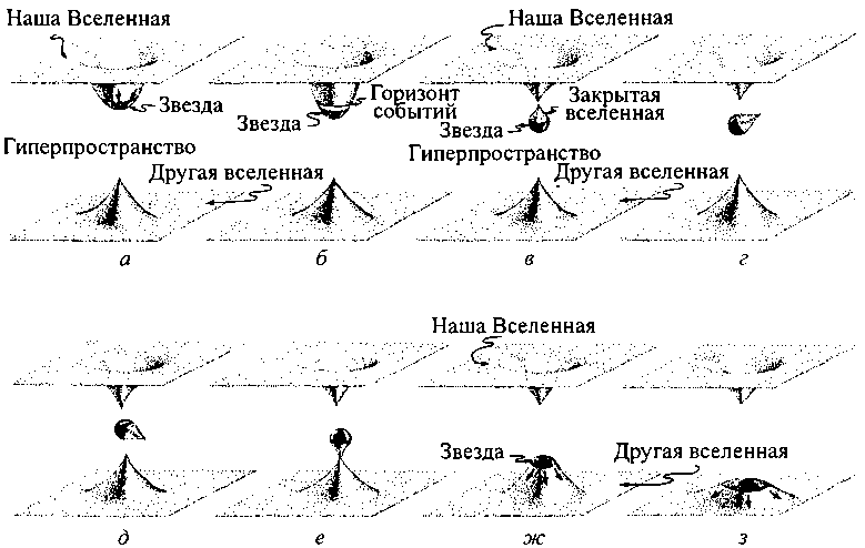 Черные дыры и складки времени. Дерзкое наследие Эйнштейна - i_134.png