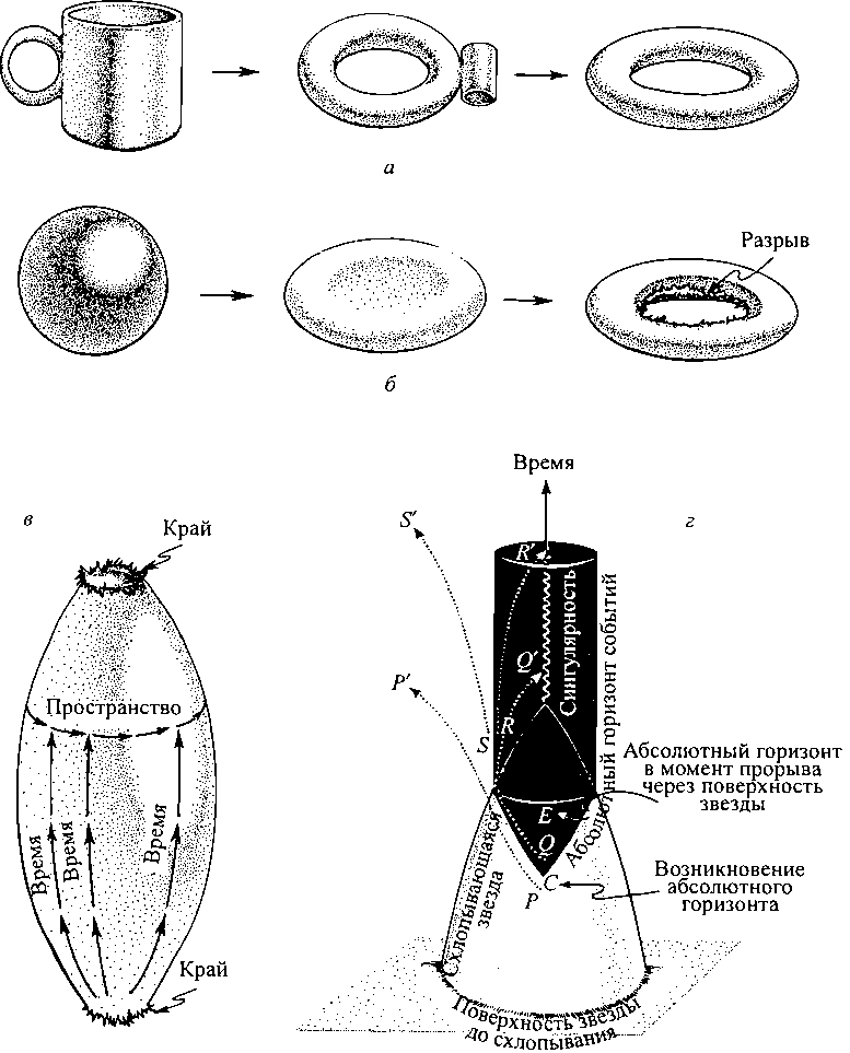 Черные дыры и складки времени. Дерзкое наследие Эйнштейна - i_136.png