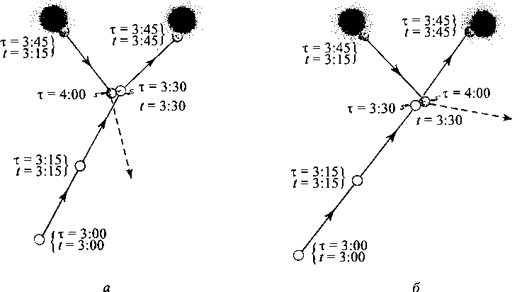 Черные дыры и складки времени. Дерзкое наследие Эйнштейна - i_153.png