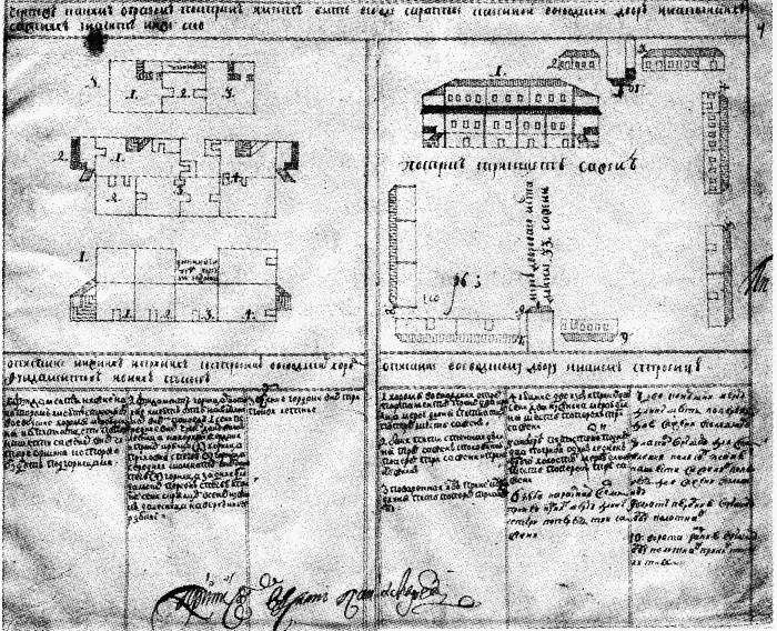 Дворянство, власть и общество в провинциальной России XVIII века - i_001.jpg