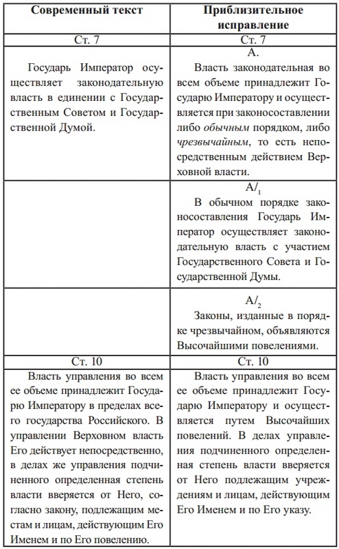 Руководящие идеи русской жизни - i_001.jpg