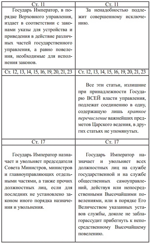 Руководящие идеи русской жизни - i_002.jpg