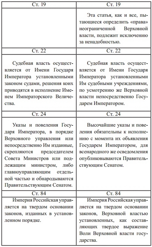 Руководящие идеи русской жизни - i_003.jpg