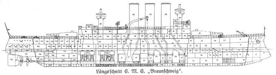 Броненосцы типов “Виттельсбах”, “Брауншвейг” и “Дойчланд”. 1899-1945 гг. (Сброник статей и документов) - pic_27.jpg