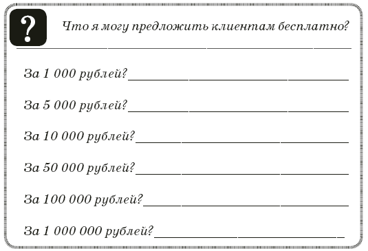 Контент-технология. Как, где и о чем говорить с клиентами - i_021.png