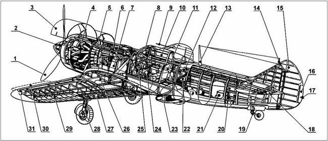 Ла-7, Ла-9, Ла-11. Последние поршневые истребители СССР - i_012.jpg