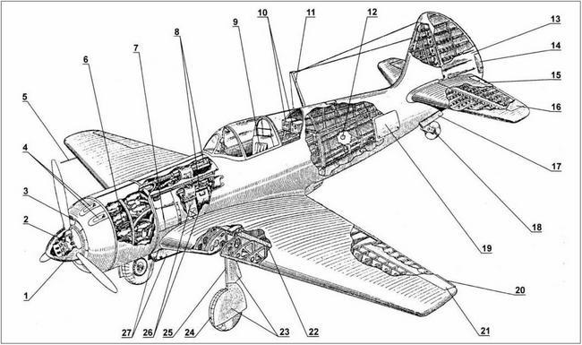 Ла-7, Ла-9, Ла-11. Последние поршневые истребители СССР - i_084.jpg