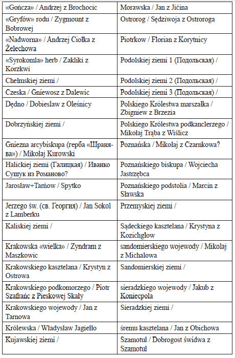 Наш "затерянный мир". Некоторые страницы белорусской истории. Часть I. 2015 (СИ) - _116.jpg