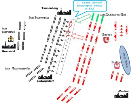 Наш "затерянный мир". Некоторые страницы белорусской истории. Часть I. 2015 (СИ) - _112.jpg