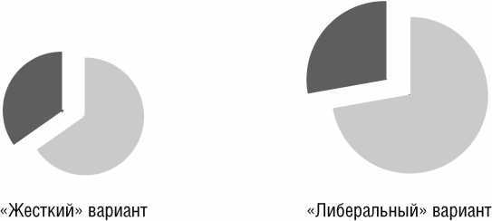 Юмор как способ влияния - i_001.jpg