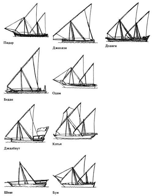 Рыцари удачи. Хроники европейских морей. - _16.jpg