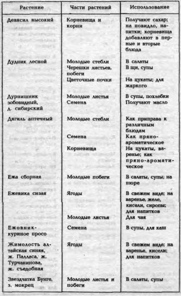 Энциклопедия кладоискателя - _88.jpg