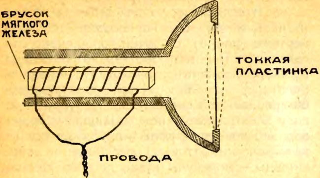 На телефонной станции - i_004.jpg