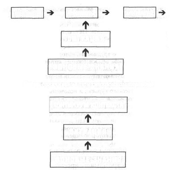Профессия: переводчик - _4.jpg