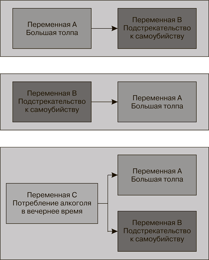 Социальная психология. Пойми себя, чтобы понять других - i_014.png