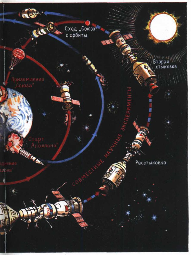 Глобус 1976 - _20.jpg