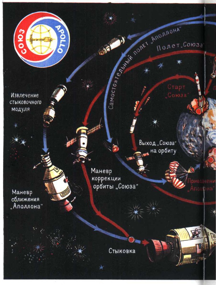 Глобус 1976 - _19.jpg