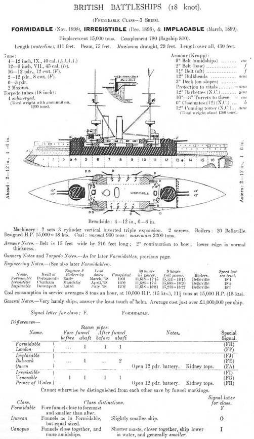 Броненосцы типа «Канопус». 1896-1922 гг. - pic_60.jpg