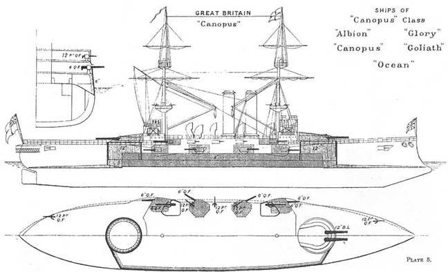 Броненосцы типа «Канопус». 1896-1922 гг. - pic_7.jpg