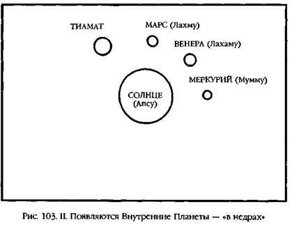 Двенадцатая планета - any2fbimgloader117.jpeg