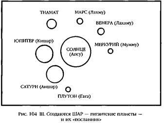 Двенадцатая планета - any2fbimgloader118.jpeg