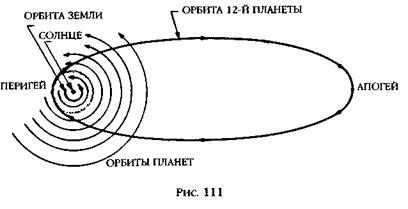 Двенадцатая планета - any2fbimgloader125.jpeg