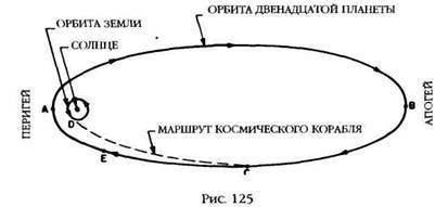 Двенадцатая планета - any2fbimgloader141.jpeg