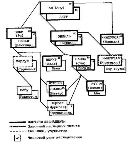 Двенадцатая планета - any2fbimgloader66.jpeg