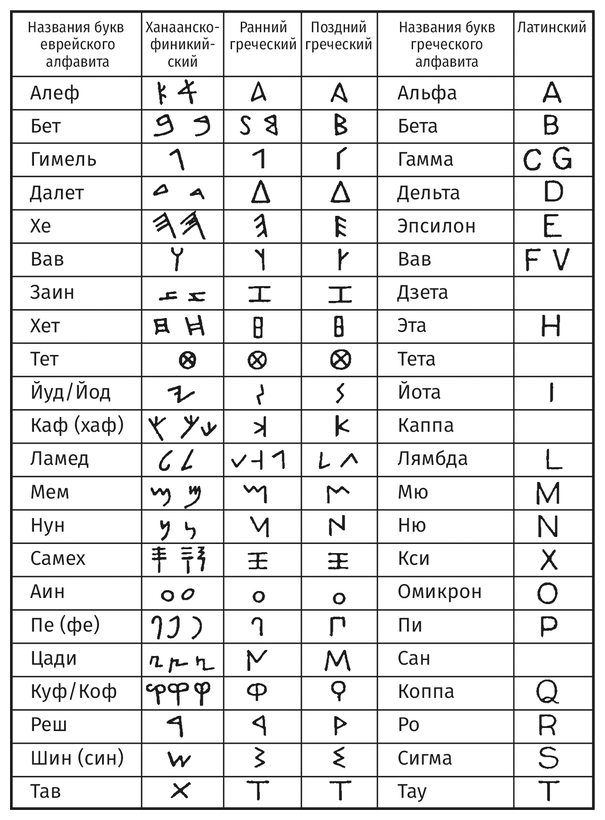 Двенадцатая планета - i_004.png