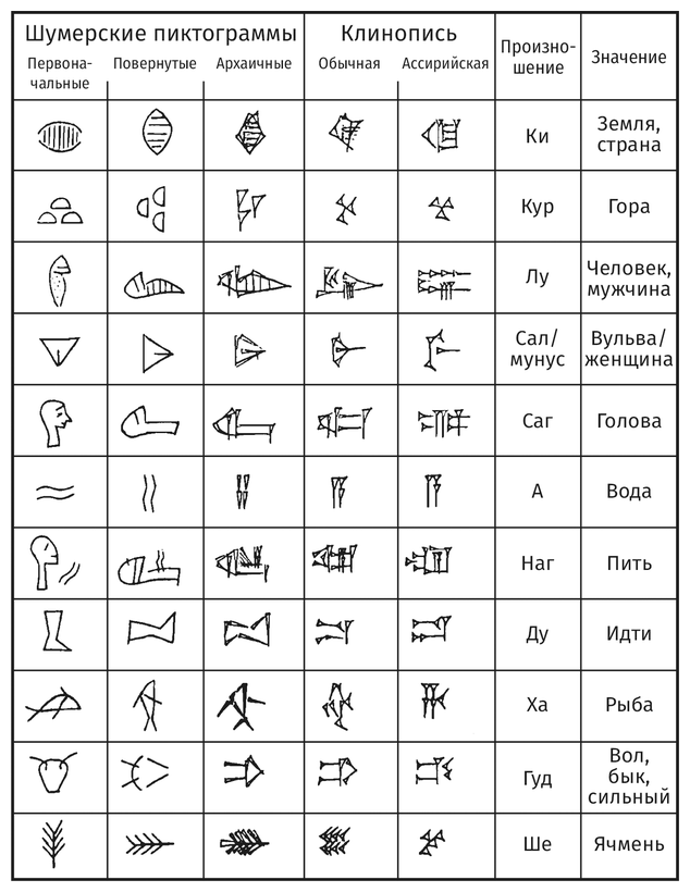 Двенадцатая планета - i_007.png