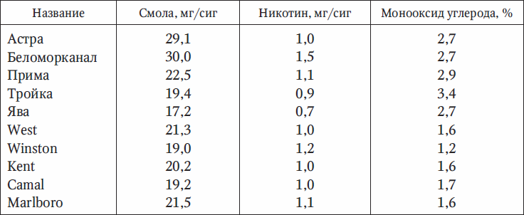 Основы первой медицинской помощи. Учебное пособие - _04.png