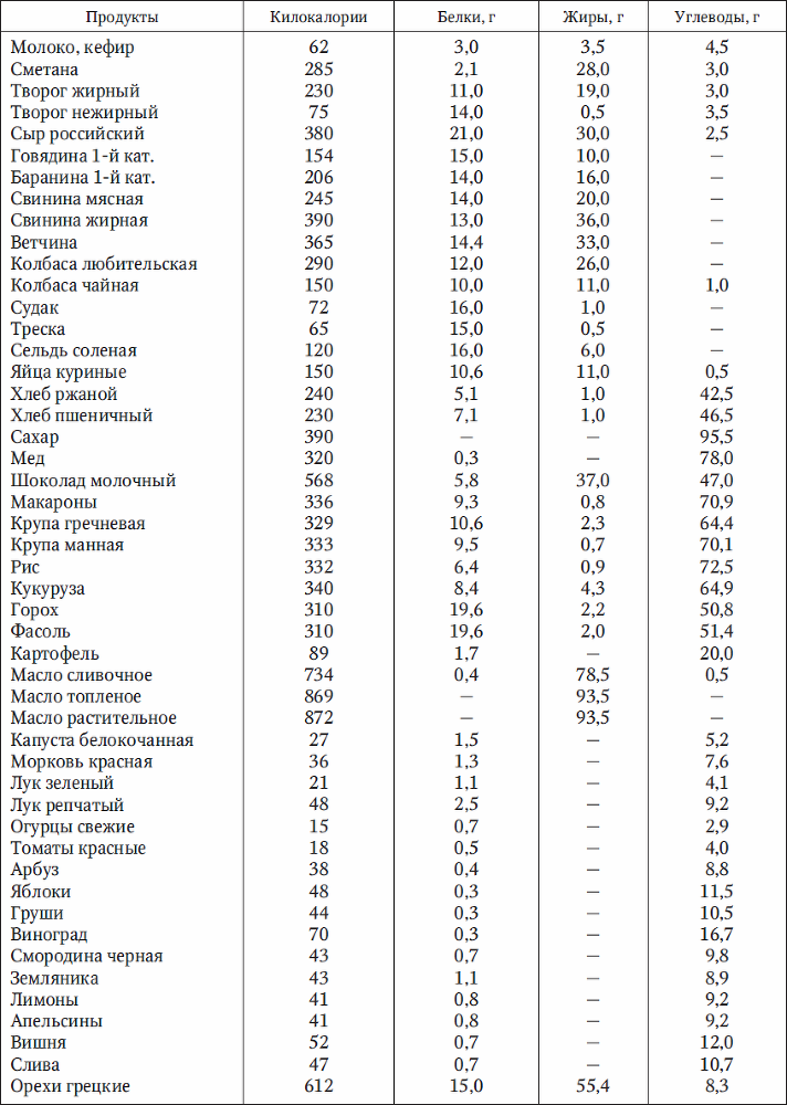 Основы первой медицинской помощи. Учебное пособие - _10.png